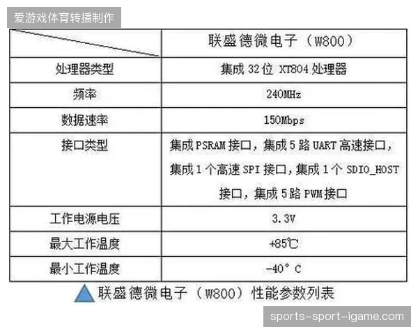 赛事安防专用频段如何规避商圈支付系统的网络拥堵压力